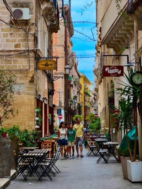 Restaurant/places to eat, Neighbourhood