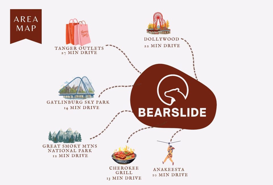 Bearslide - Game Room & Hot Tub & Views House in Gatlinburg