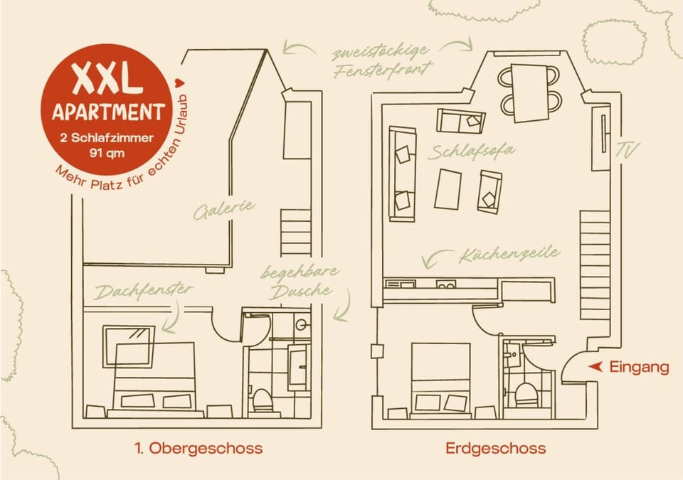 Area and facilities