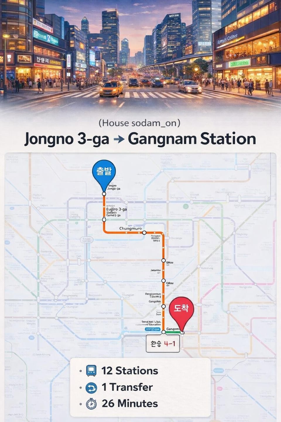 Sodamon Hanok Terrace Family Stay Jongno Seoul Apartment in Seoul