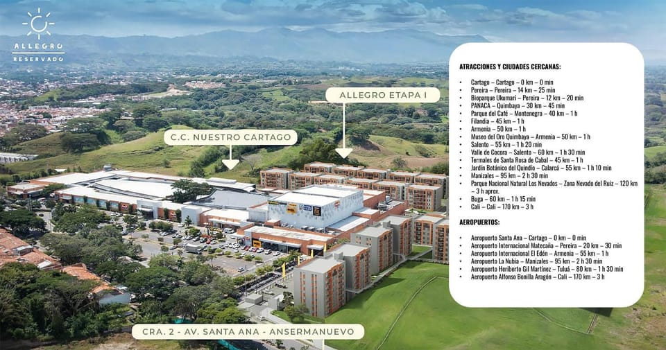 Property building, Bird's eye view