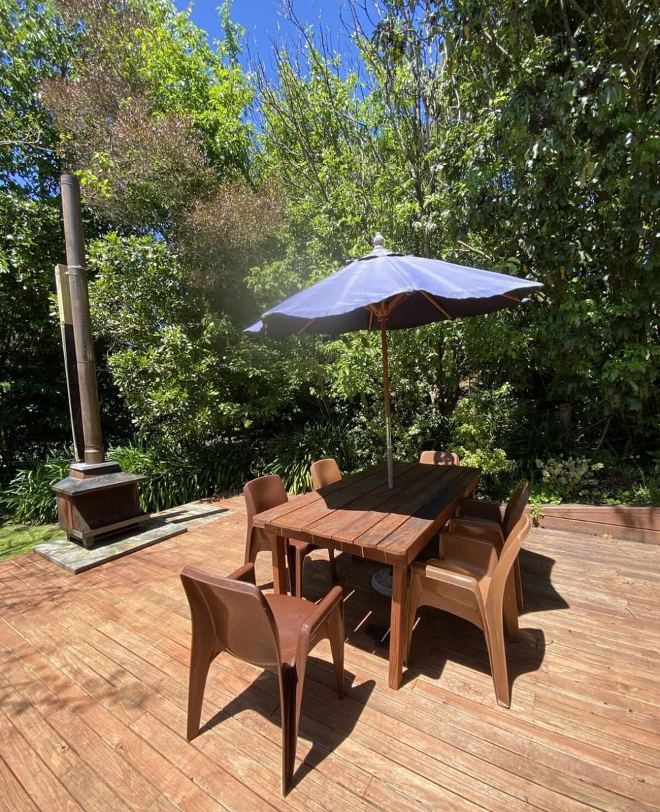 Garden, Garden view