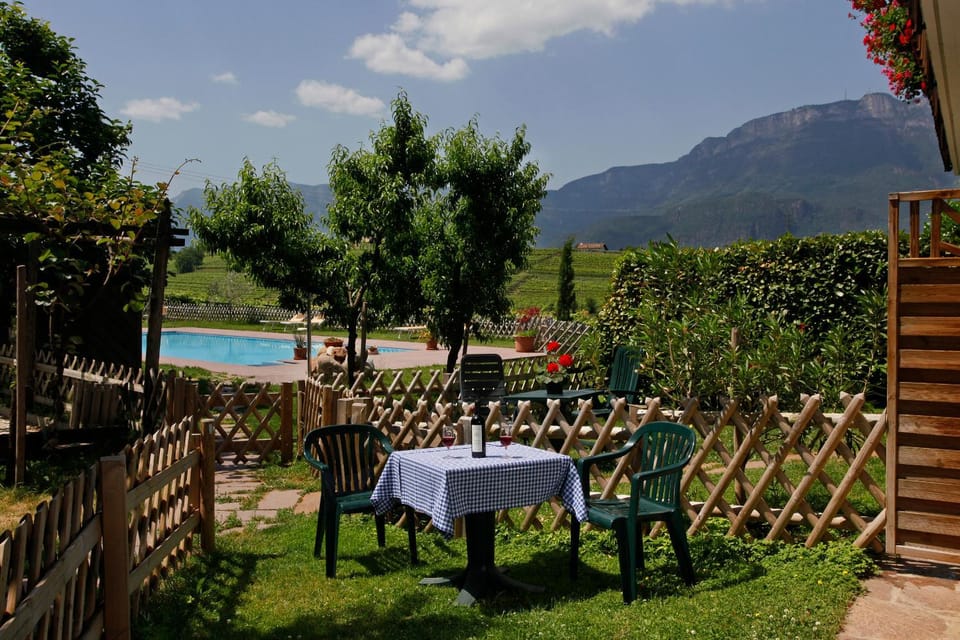 Patio, Spring, Day, Natural landscape, Garden, Garden view, Pool view, Swimming pool