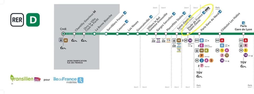 3-room apt, 7 min from RER, 15 min to Paris, 15 min to Stade de France Apartment in Saint-Denis, France