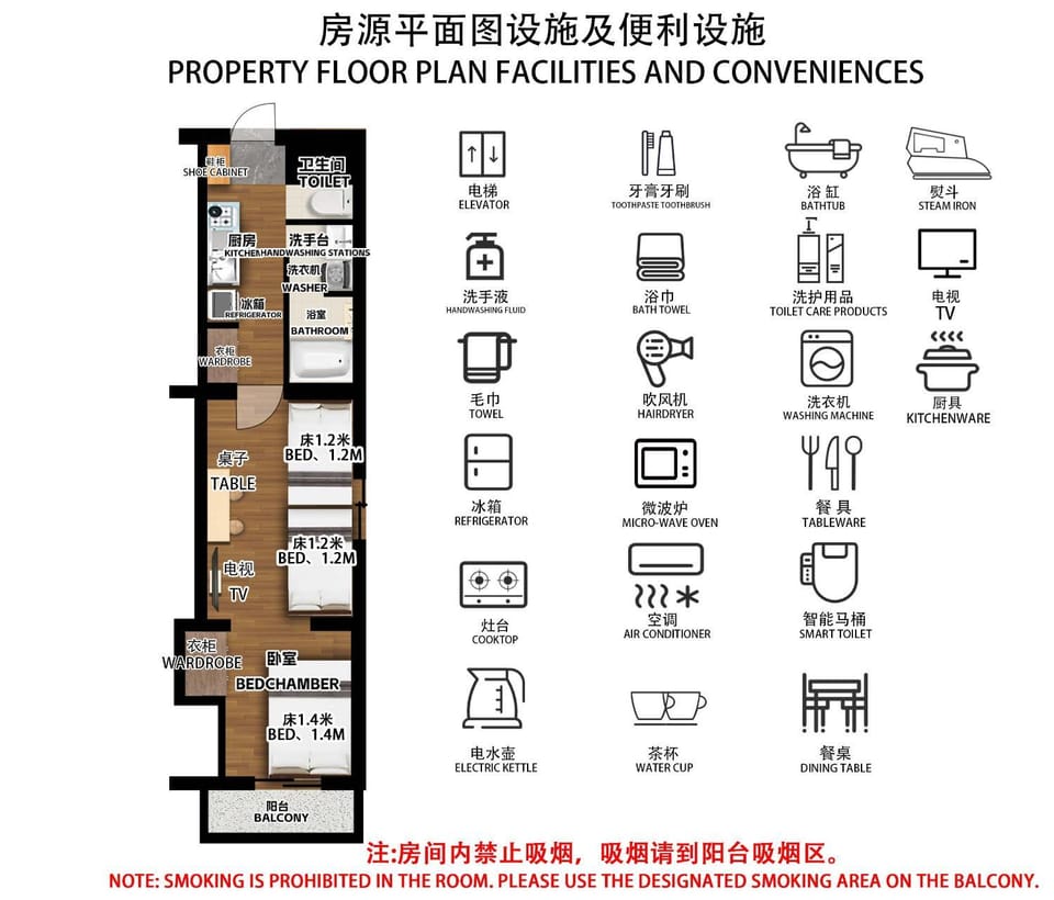 Floor plan, Text overlay