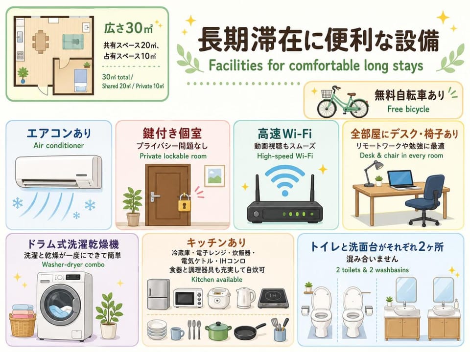 おかえりシェアハウス代々木上原 Vacation rental in Shibuya