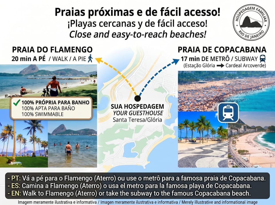 Nearby landmark, Beach, Text overlay, Sea view