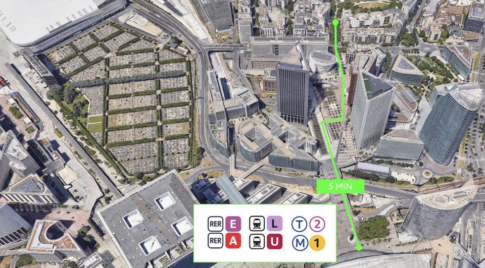 Bird's eye view, Location