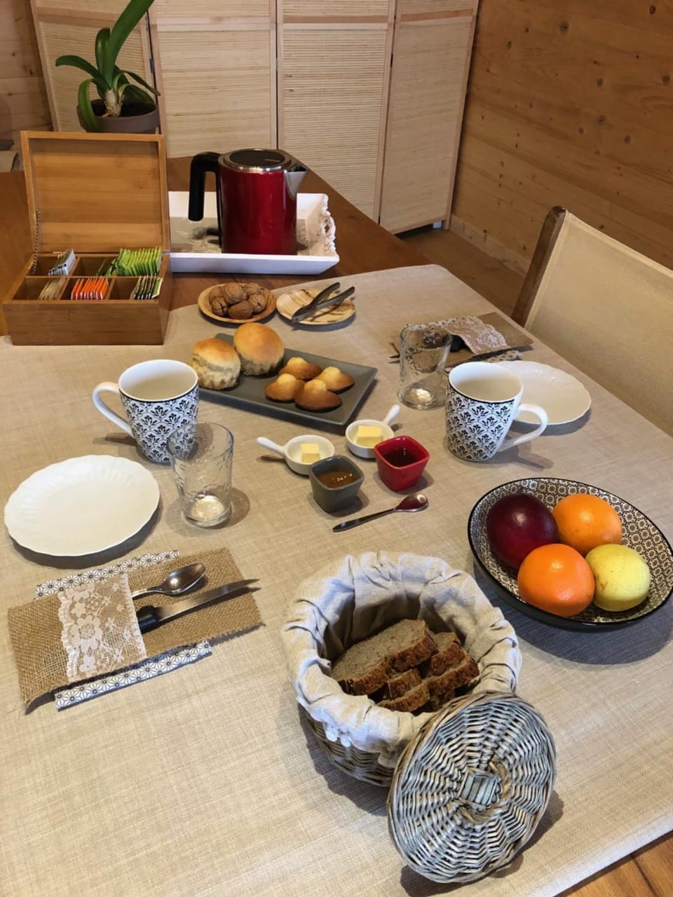 Breakfast, Continental breakfast