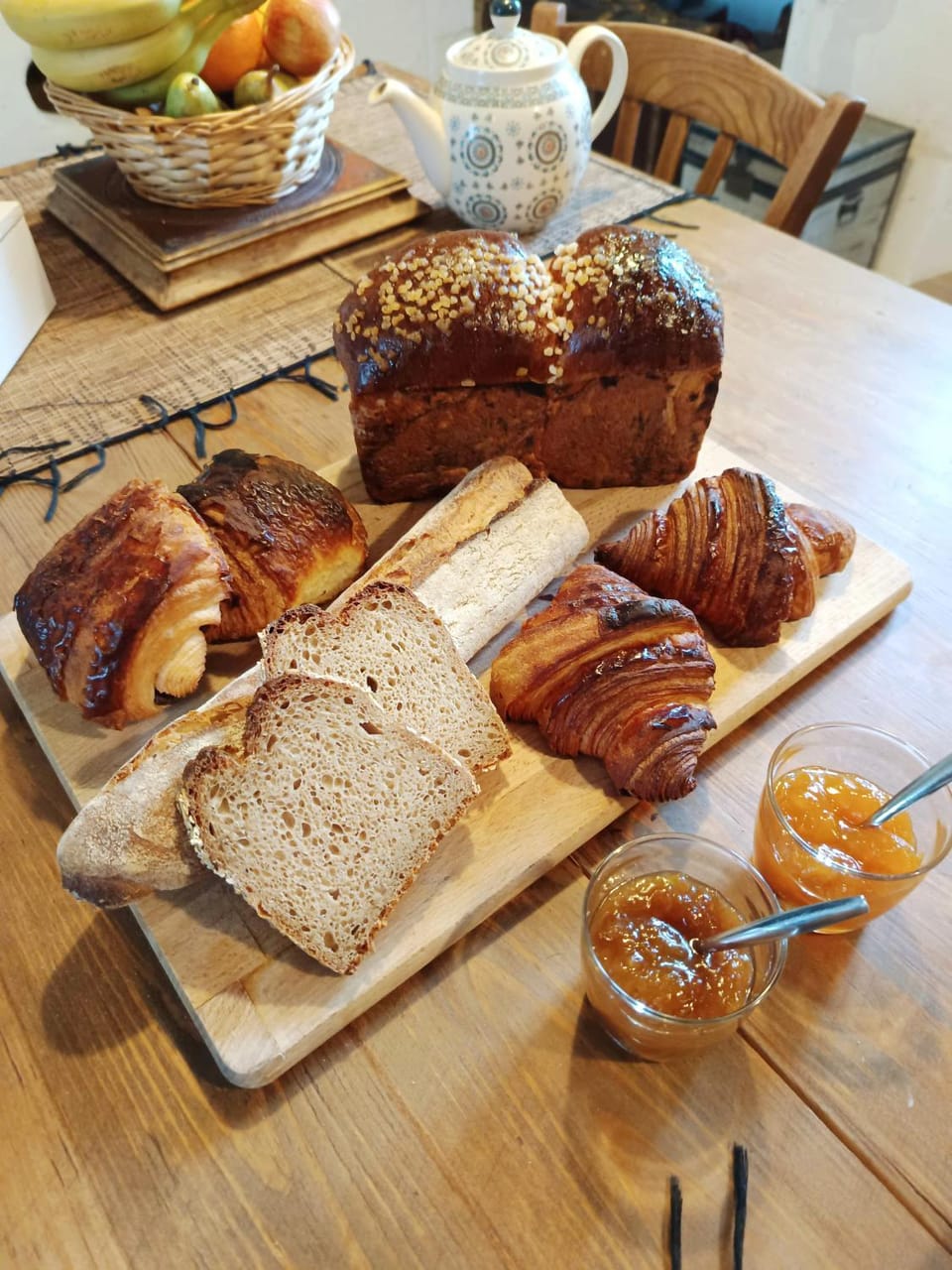 Breakfast, Continental breakfast