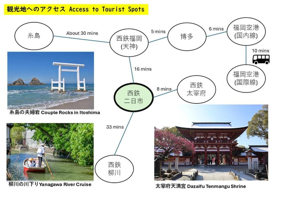 一棟貸しの宿 旅情 Whole House Rental Ryojo House in Fukuoka Prefecture