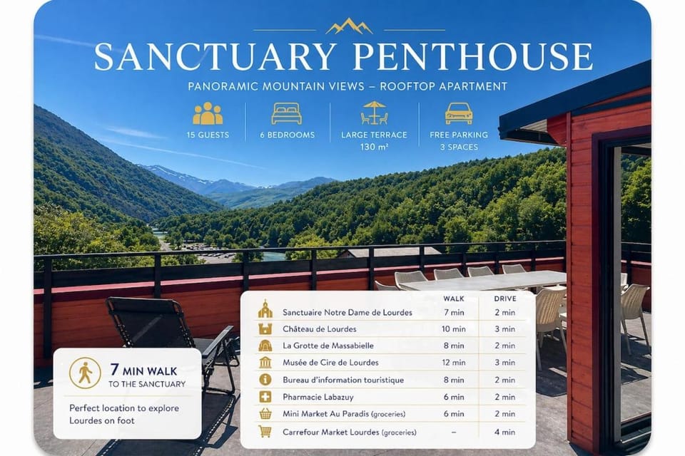 Sanctuary Penthouse 15 pers Mountain Panorama Apartment in Lourdes