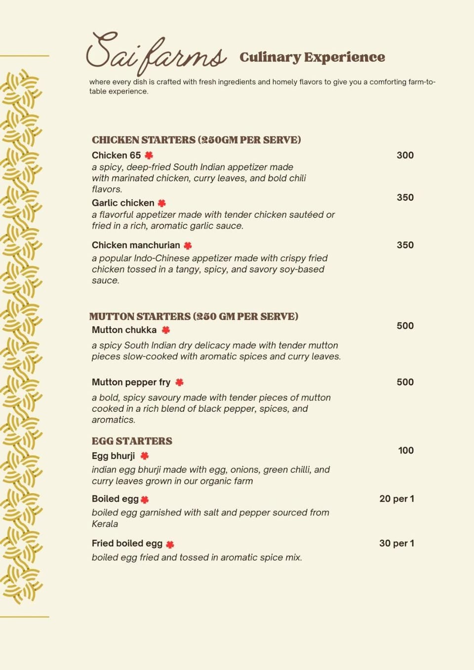 Food and drinks, Breakfast