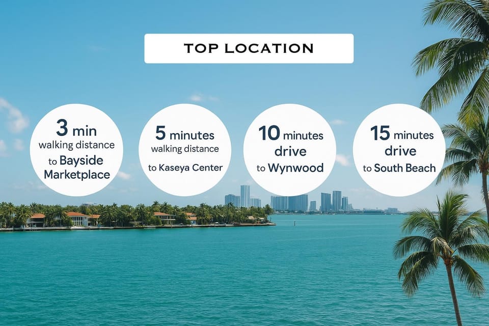 Water View Escape Top Location with Free Parking Apartment in Miami