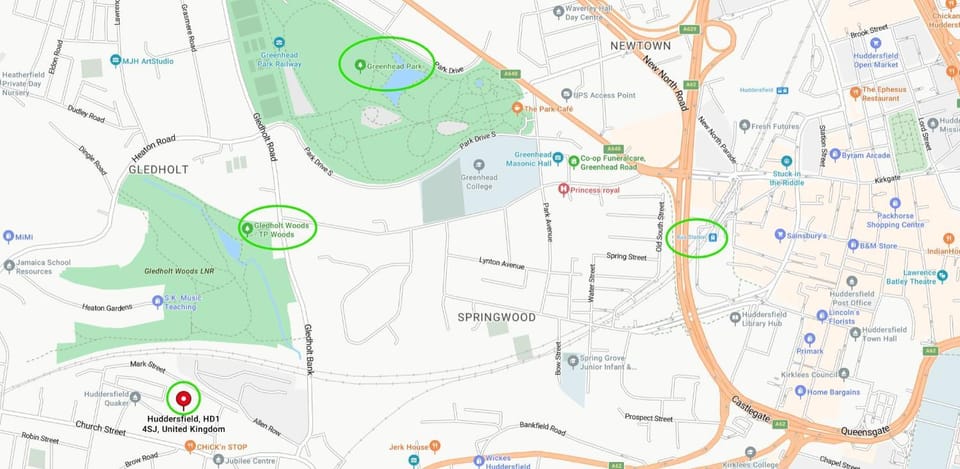 Area and facilities