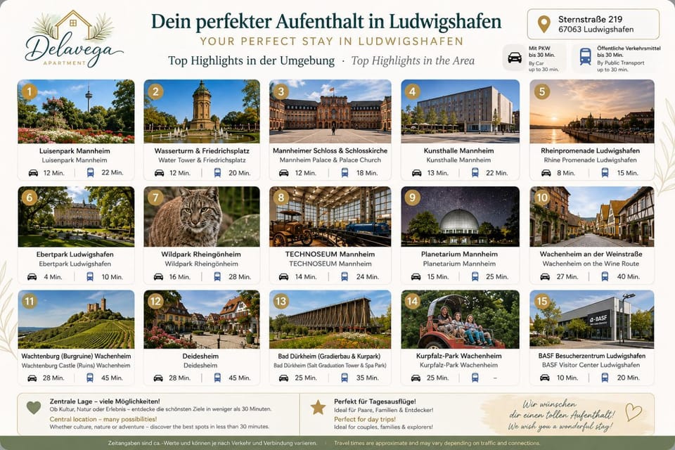 Restaurant/places to eat, Other, Text overlay