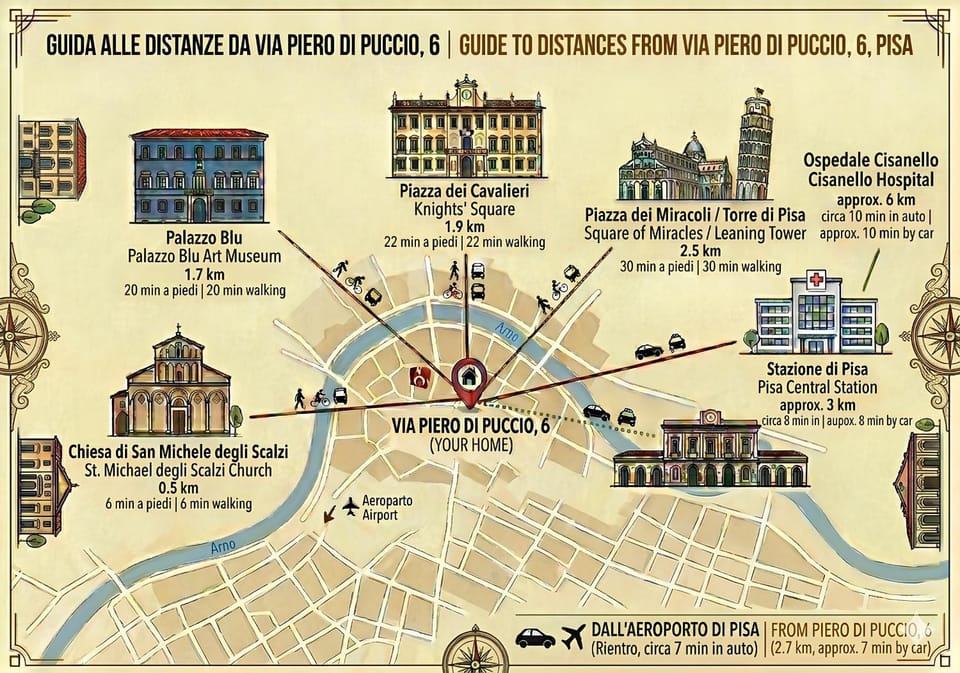 Floor plan, Text overlay, City view