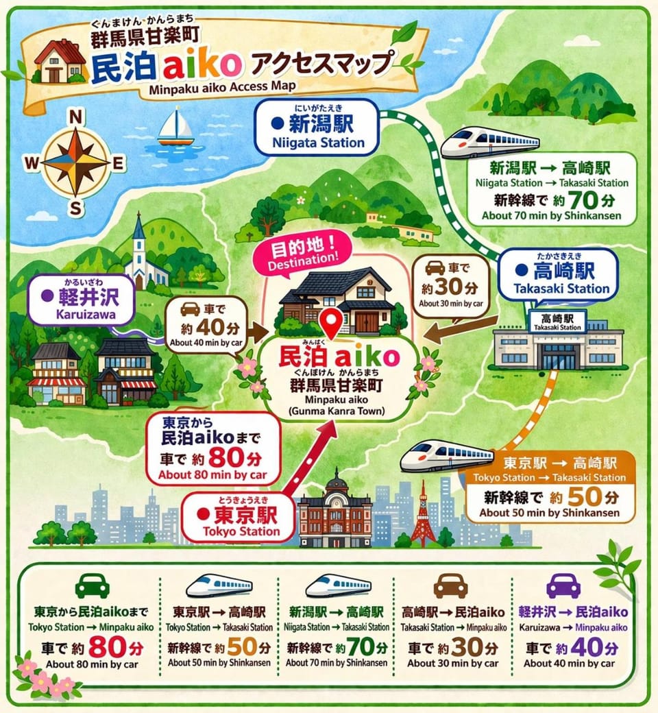 民泊ａｉｋｏ House in Saitama Prefecture