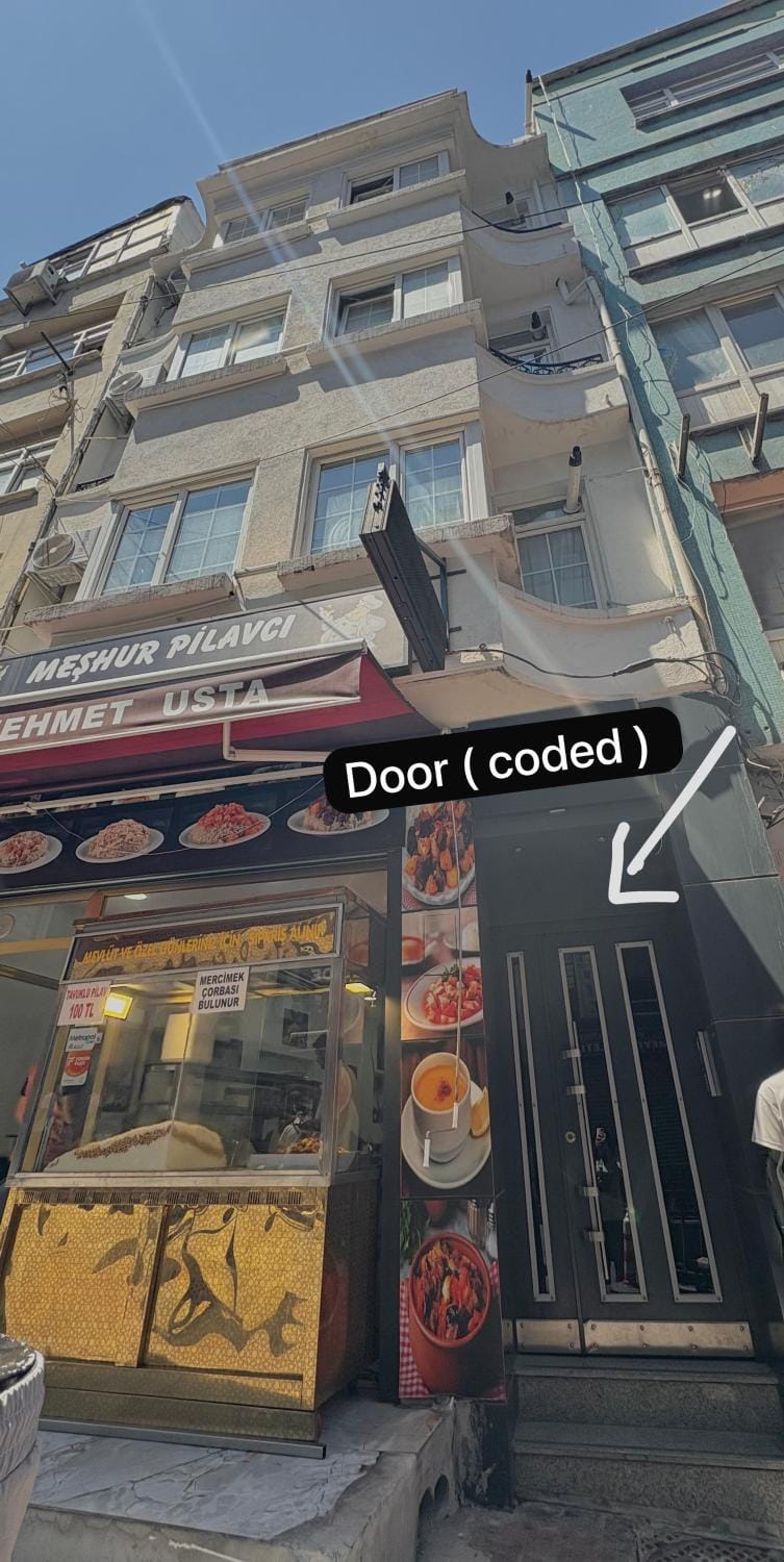 Restaurant/places to eat, Neighbourhood