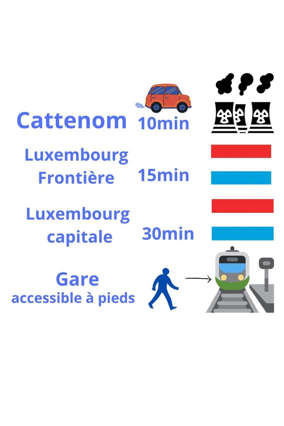 Proche Luxembourg et centrale Cattenom Apartment in Thionville