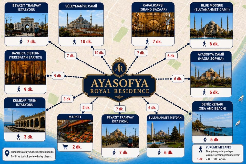 Ayasofya Royal Suite-Old City İstanbul Apartment hotel in Istanbul
