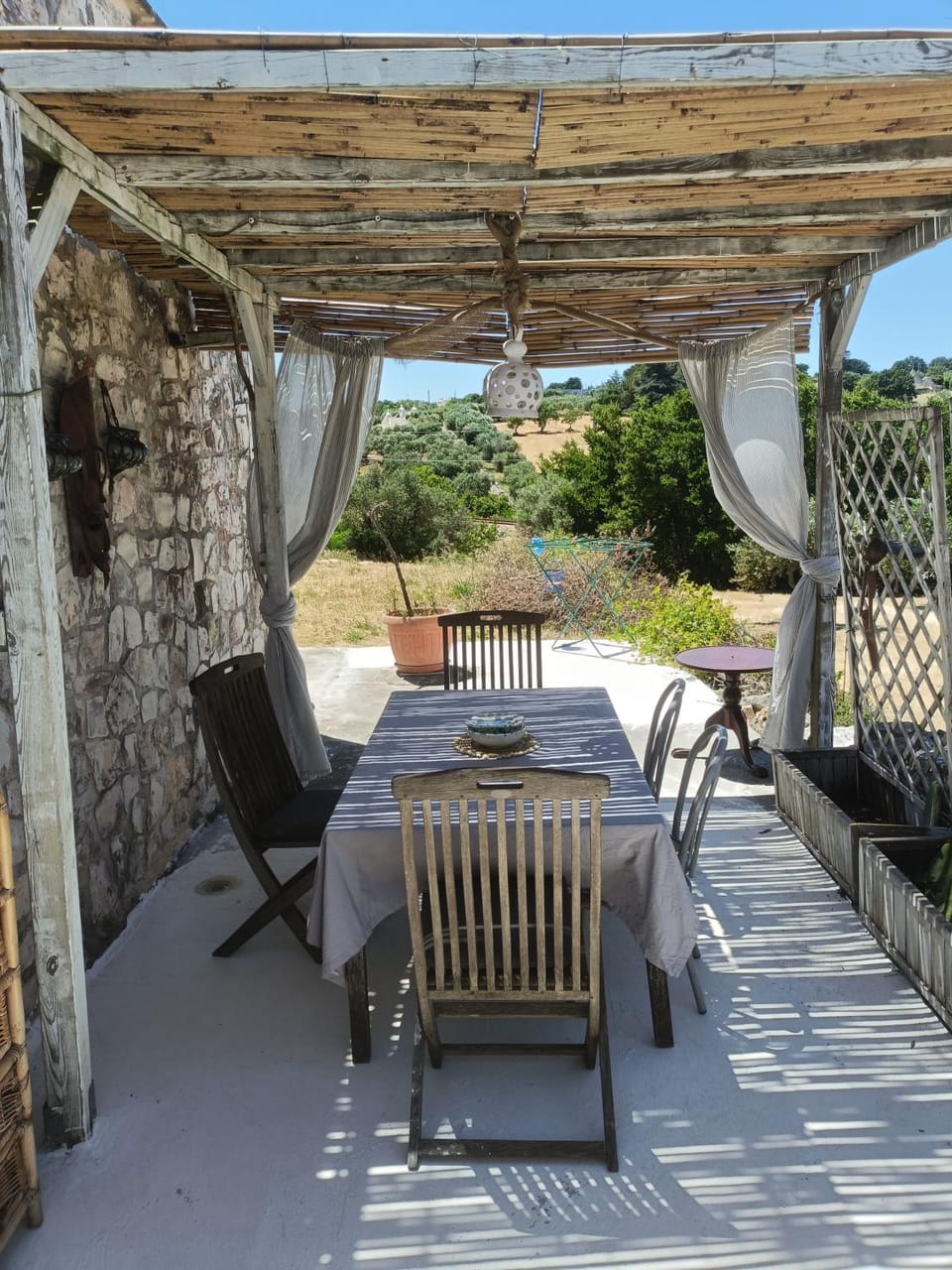 Patio, View (from property/room)