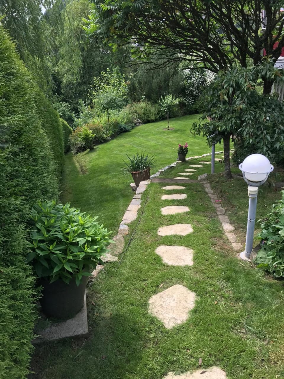 Garden, Garden view