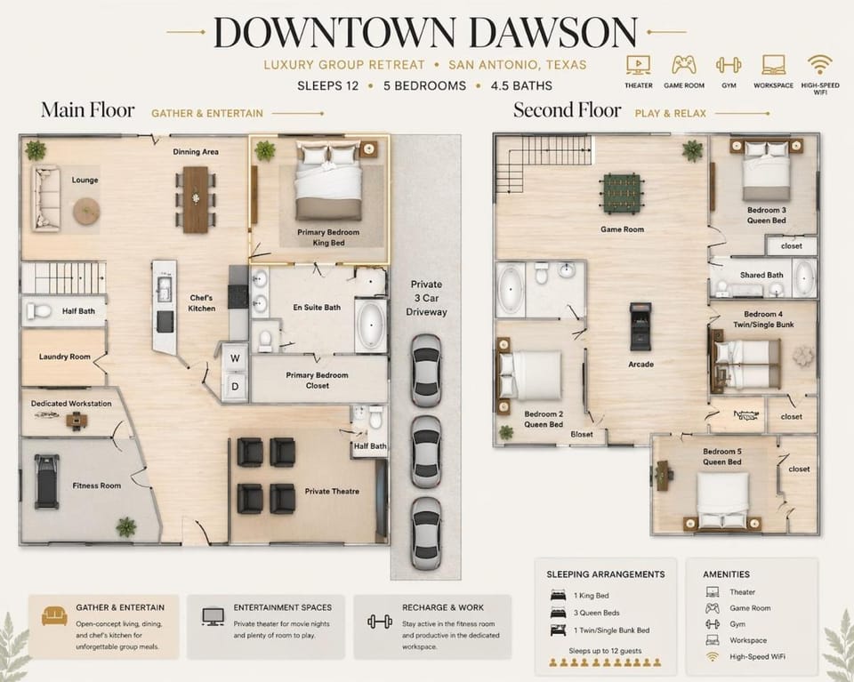 Downtown Dawson Apartment in San Antonio