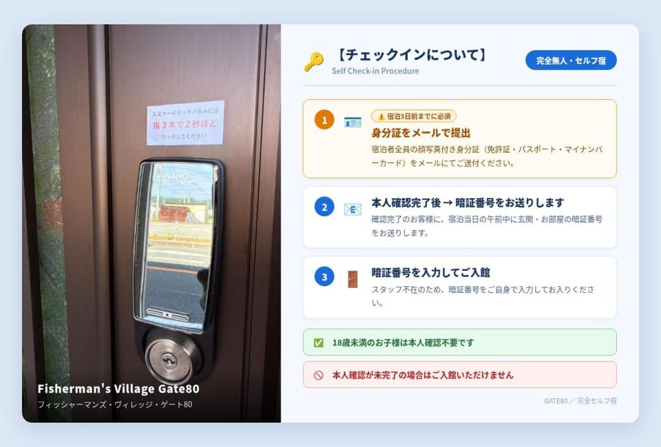 GATE80香住 無人宿 完全セルフ 予約メッセージ欄確認要す スマートロック 暗証番号チェックイン 素泊まり専門 アメニティ持参で格安滞在 セコム24h監視 駐車場10台 Hotel in Hyogo Prefecture