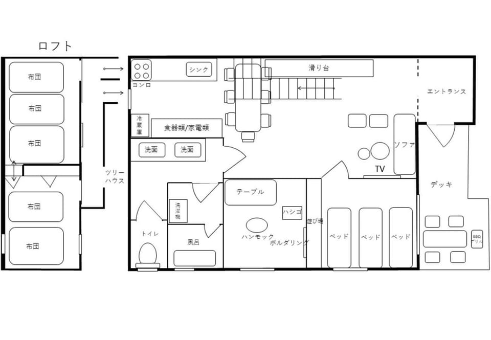 Photo of the whole room