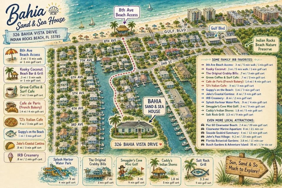 Waterfront Beach House with Golf Cart and Family Fun House in Indian Rocks Beach