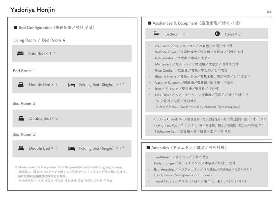 Honjin Stay East 別邸本陣East Apartment in Nagoya