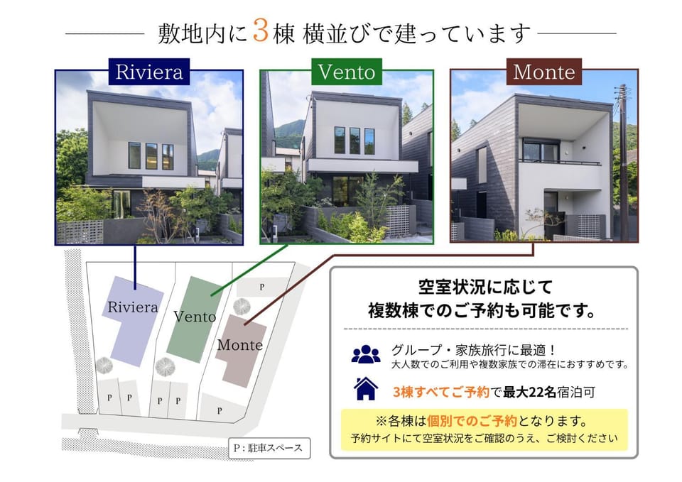 Property building, Floor plan