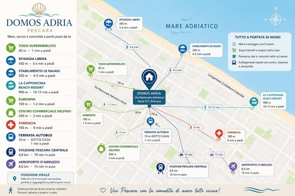Area and facilities