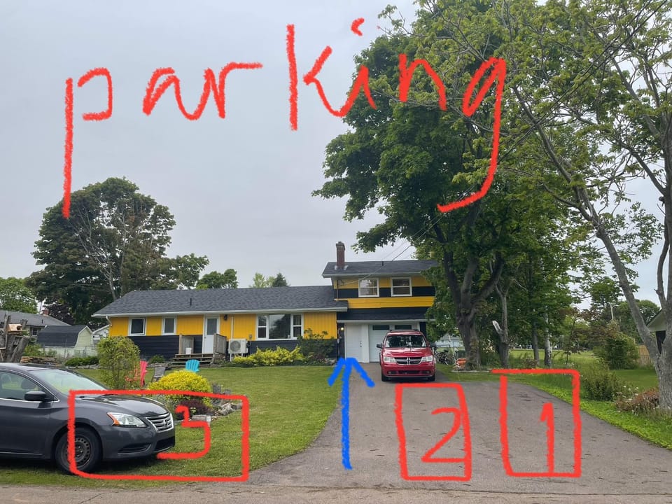 Property building, Location, Parking