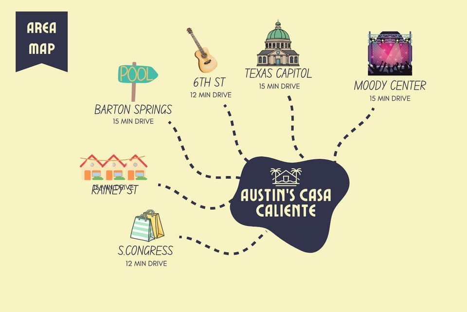 Cowboy Pool Fire Pit & Putt Putt Near DT For 10 House in Montopolis