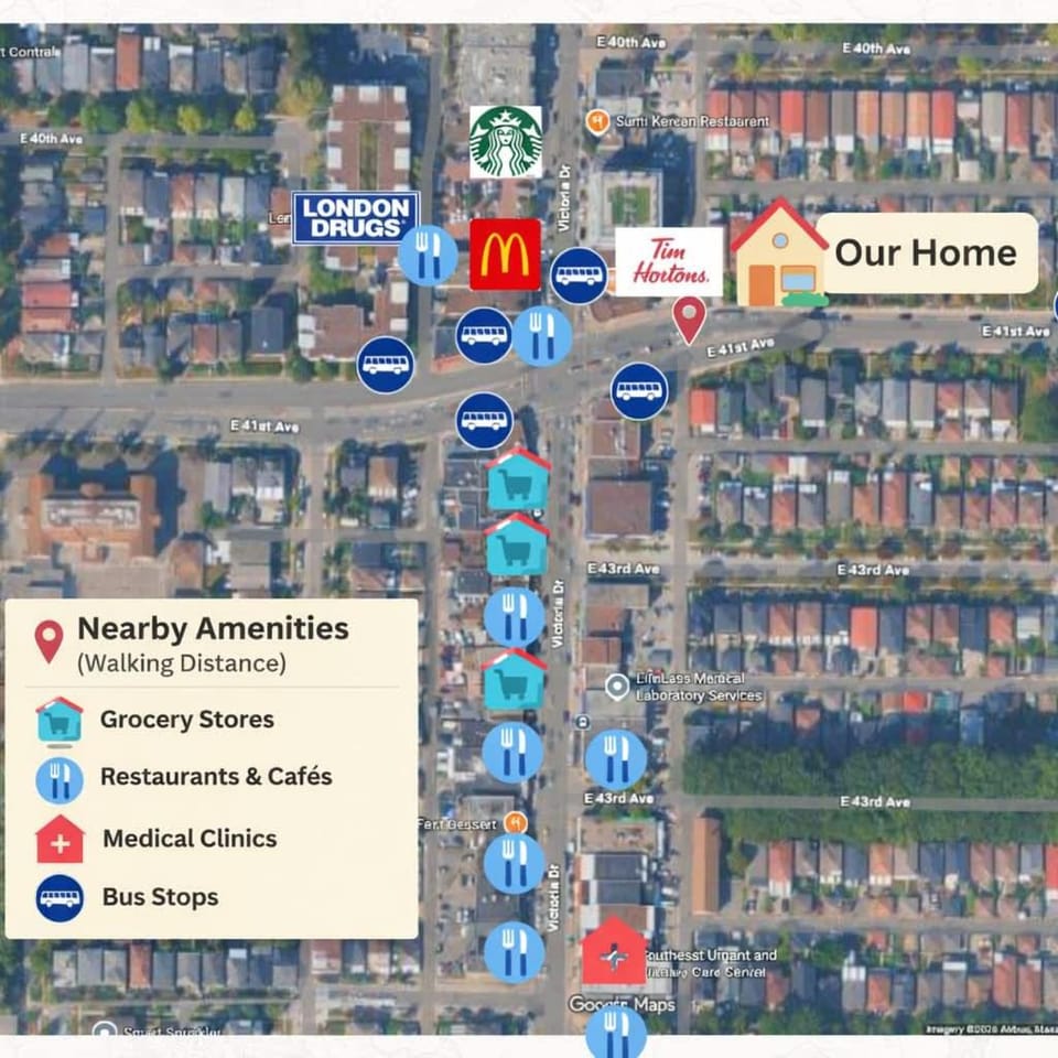 Convenient & Cozy 8 Beds Home - Prime Location with 4 Free Parking House in Vancouver