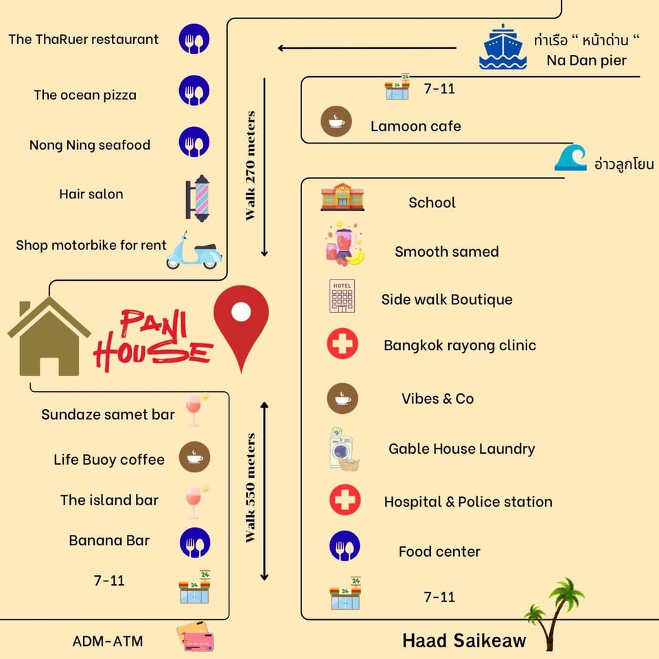Pani house House in Phe