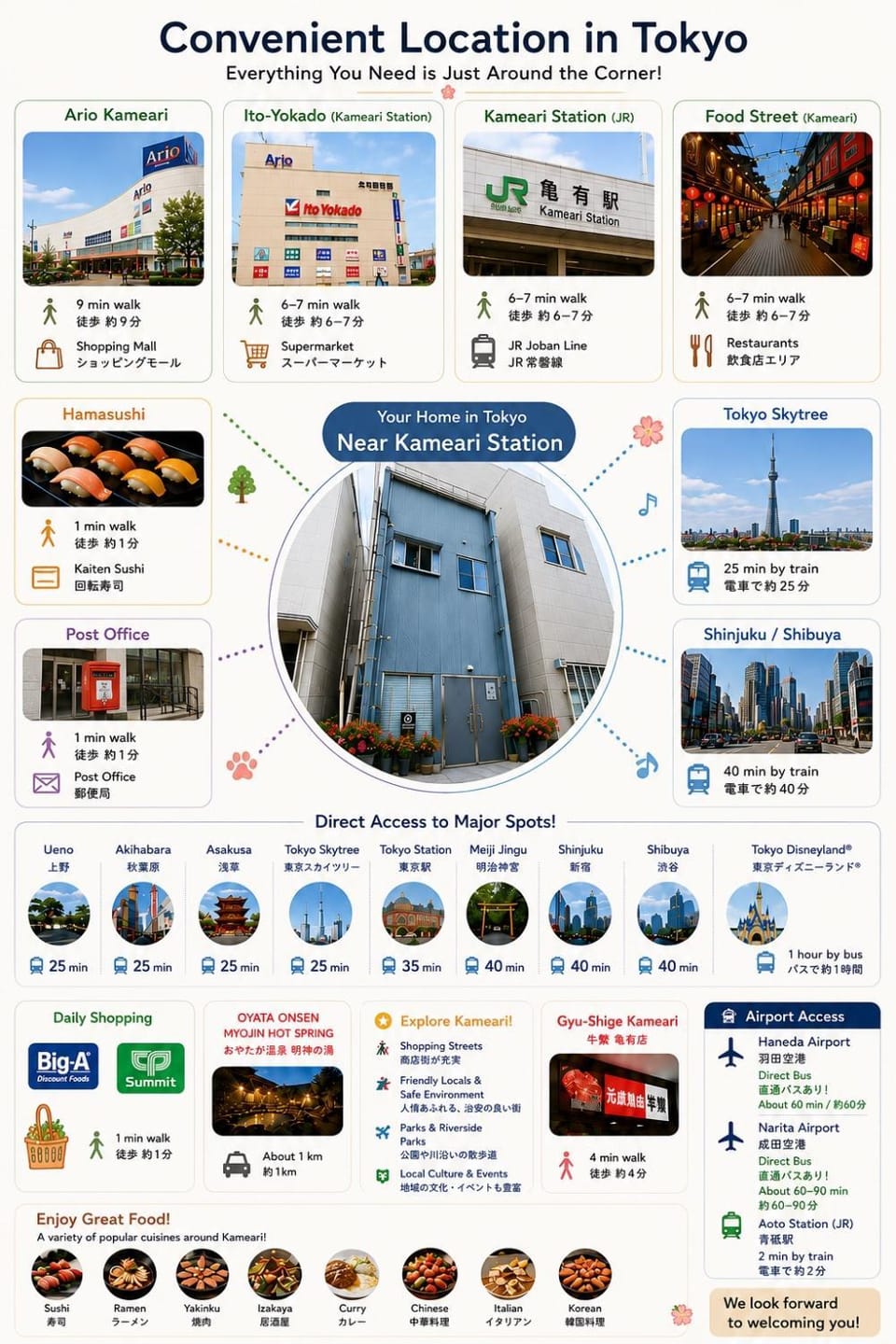 MAC HOME 301 Tokyo 2BR 500m to Kameari Station Near ARIO Mall 10Gbps WiFi Apartment in Japan