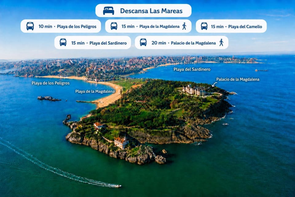 Descansa Las Mareas Vacation rental in Santander