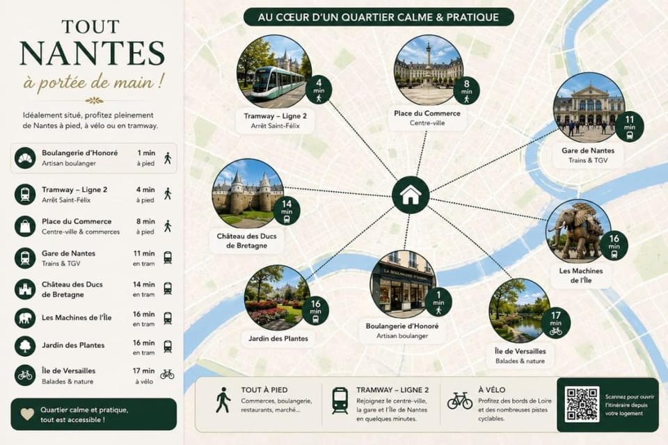 Télétravail Fibre 230 Mbs Tram Apartment in Nantes