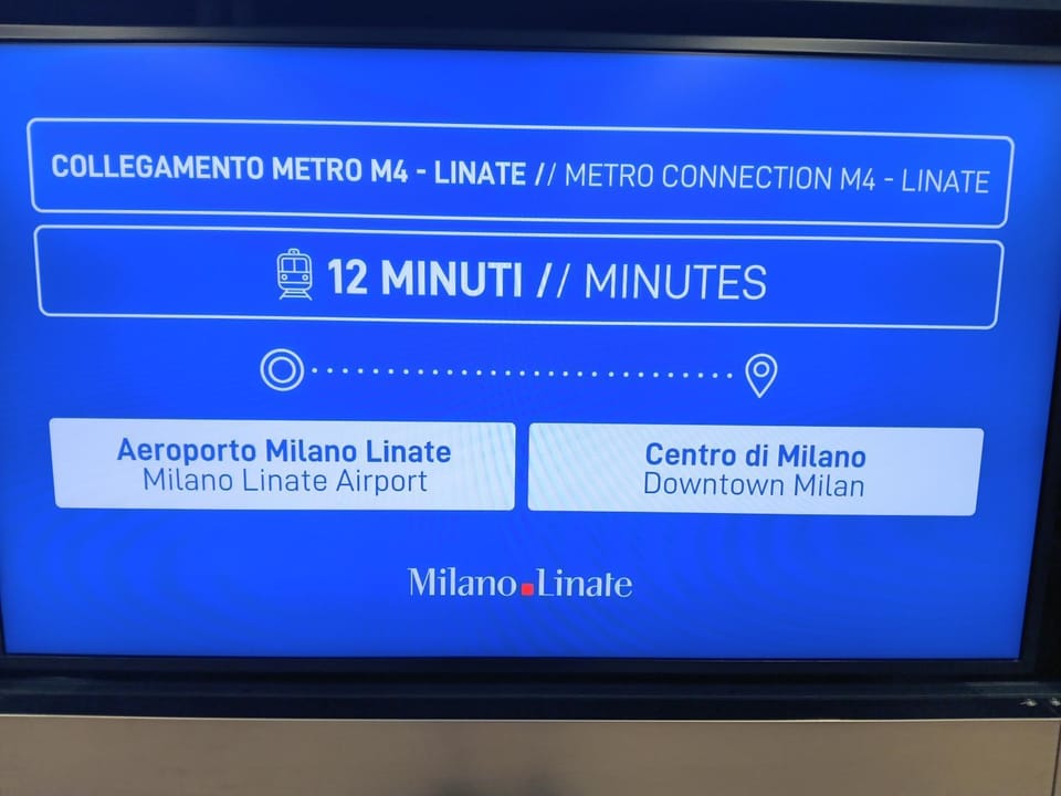 TV and multimedia, Text overlay