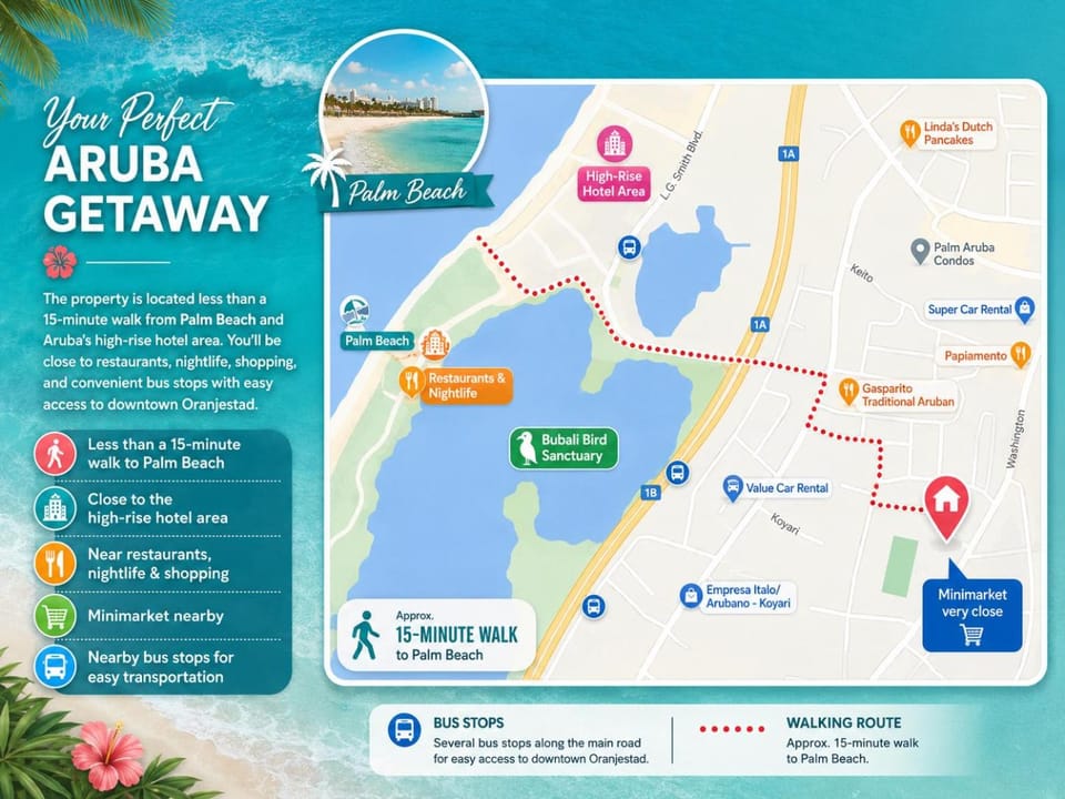 Nearby landmark, Restaurant/places to eat, Neighbourhood, Beach, Supermarket/grocery shop, Shopping Area, Location