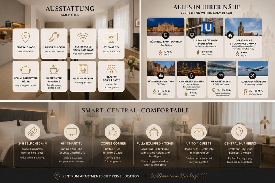 Zentrum Apartments Prime Location - Near Metro 24h Self Check-in, 65 Smart TV Apartment in Nuremberg