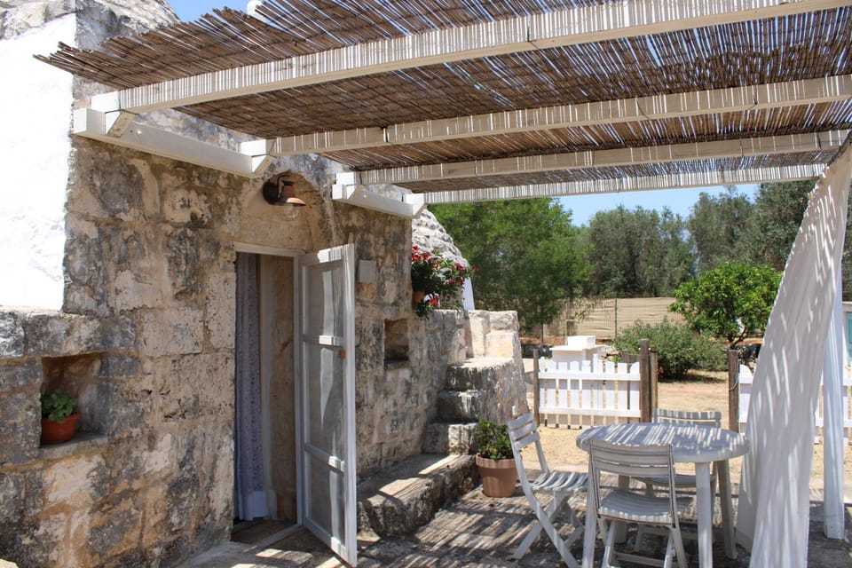 Property building, Balcony/Terrace