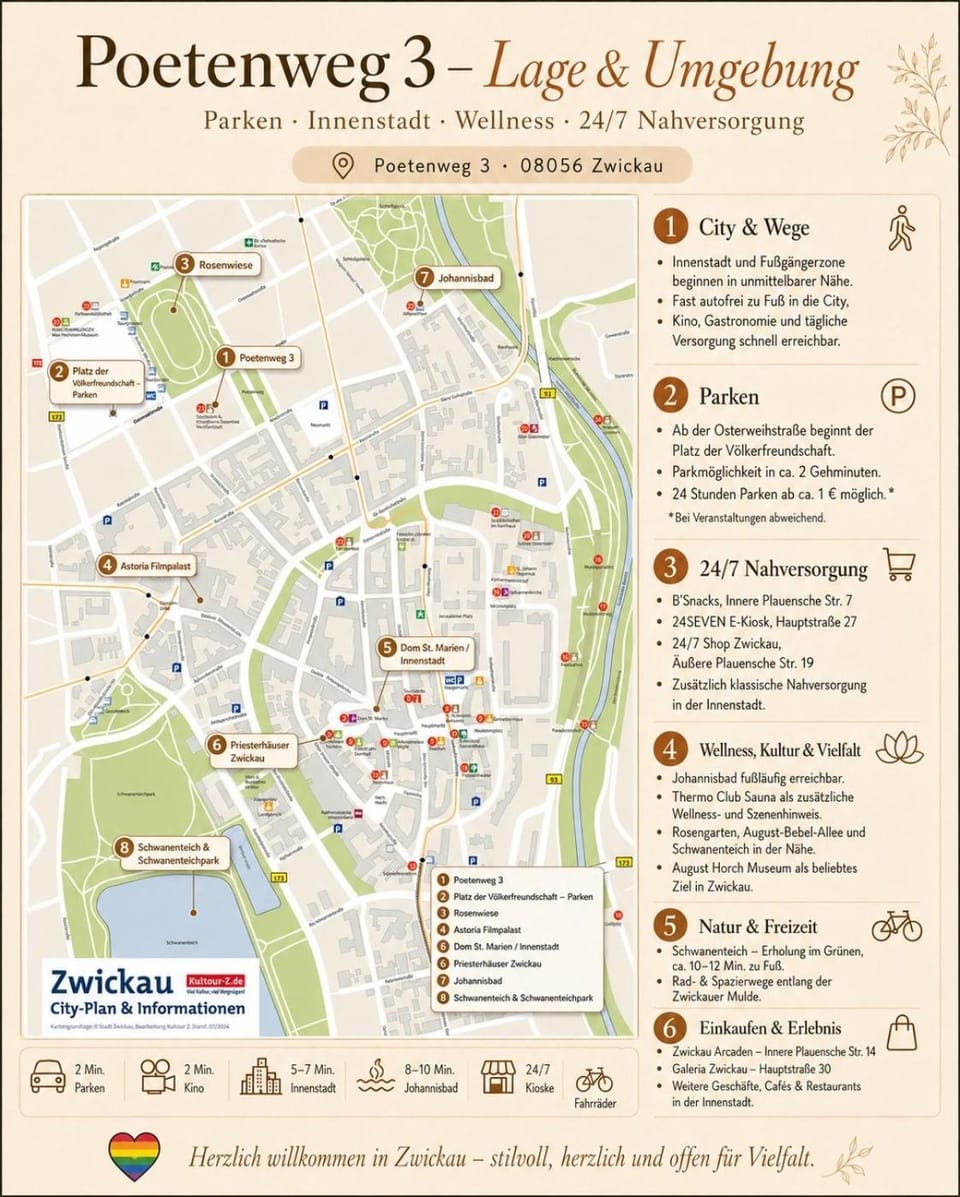 Restaurant/places to eat, Neighbourhood, Spa and wellness centre/facilities, Text overlay, Area and facilities, Supermarket/grocery shop, Shopping Area, Parking