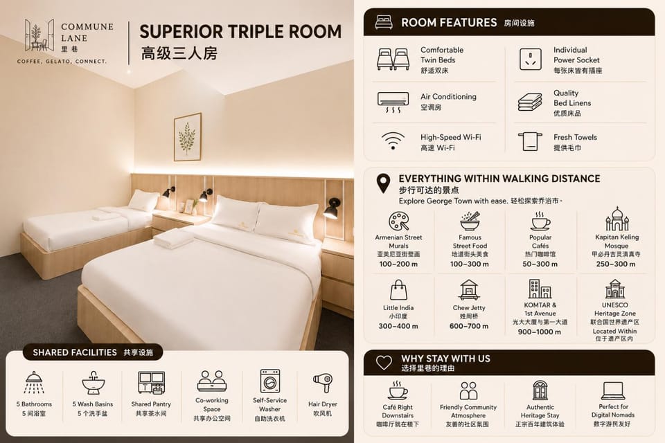 Commune Lane Guesthouse, George Town Hostel in George Town