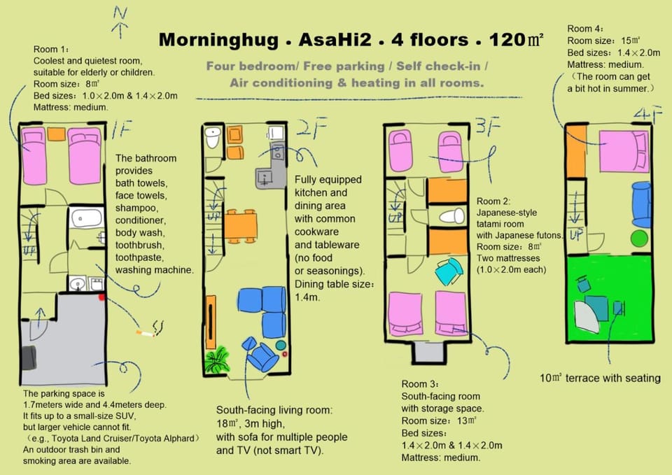 Floor plan, Text overlay