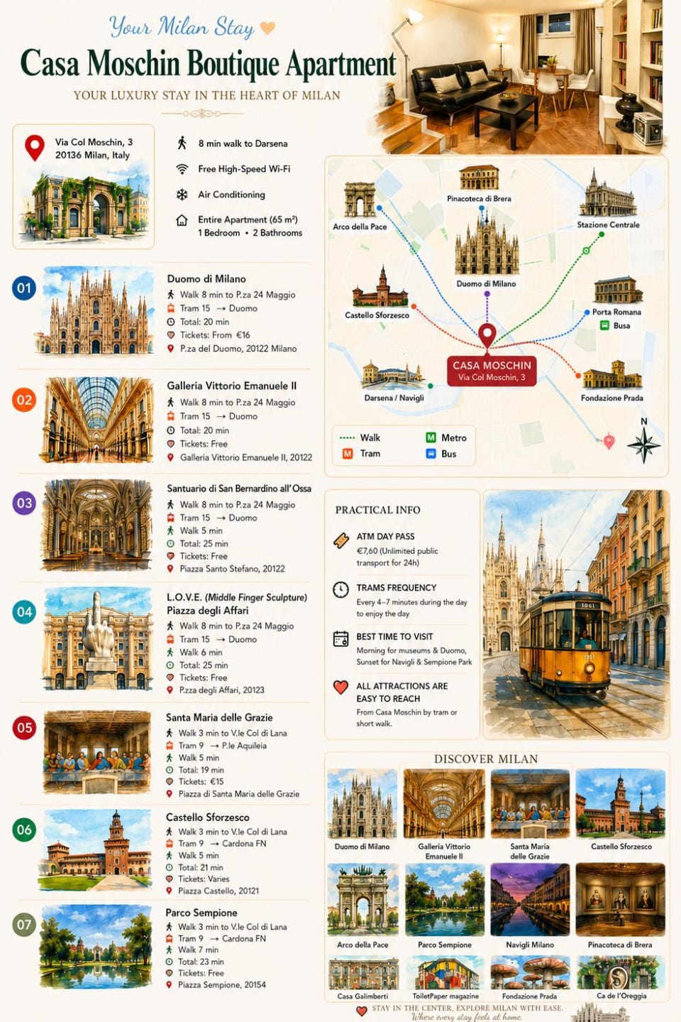 Restaurant/places to eat
