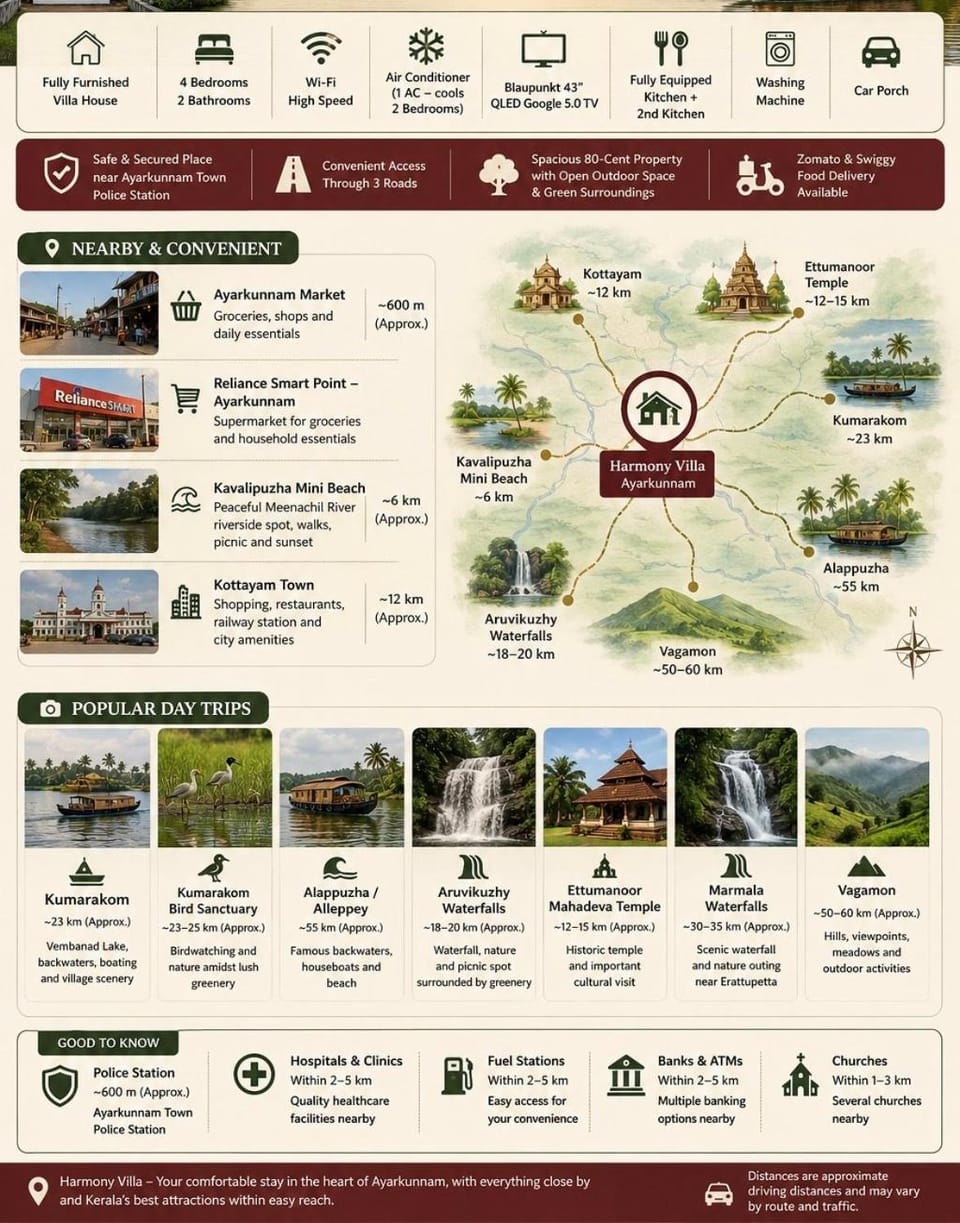 Harmony Villa - Holiday Home- Ayarkunnam Kottayam Kidangoor Pala House in Kerala